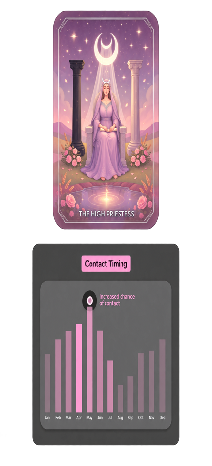 Tarot cards